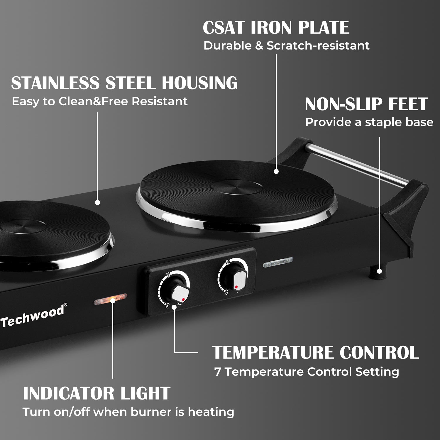 Techwood Hot Plate Portable Electric Stove 1500W Countertop Single Burner with Adjustable Temperature & Stay Cool Handles, 7.5