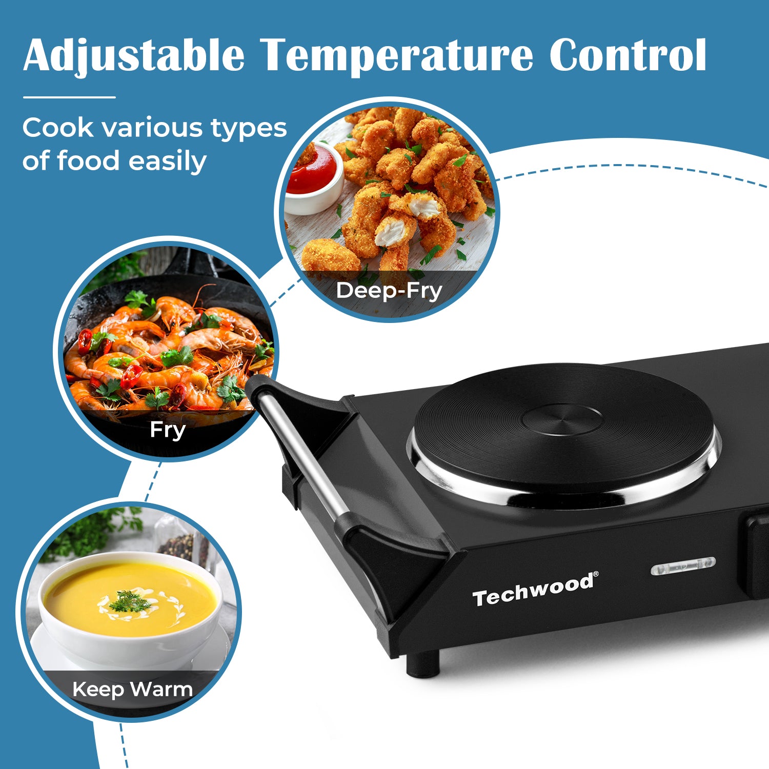 Hot Plate, Techwood Double Burner for Cooking, 1800W Countertop Electric Stoves with Adjustable Temperature & Stay Cool Handles, Dual Cooktop for RV