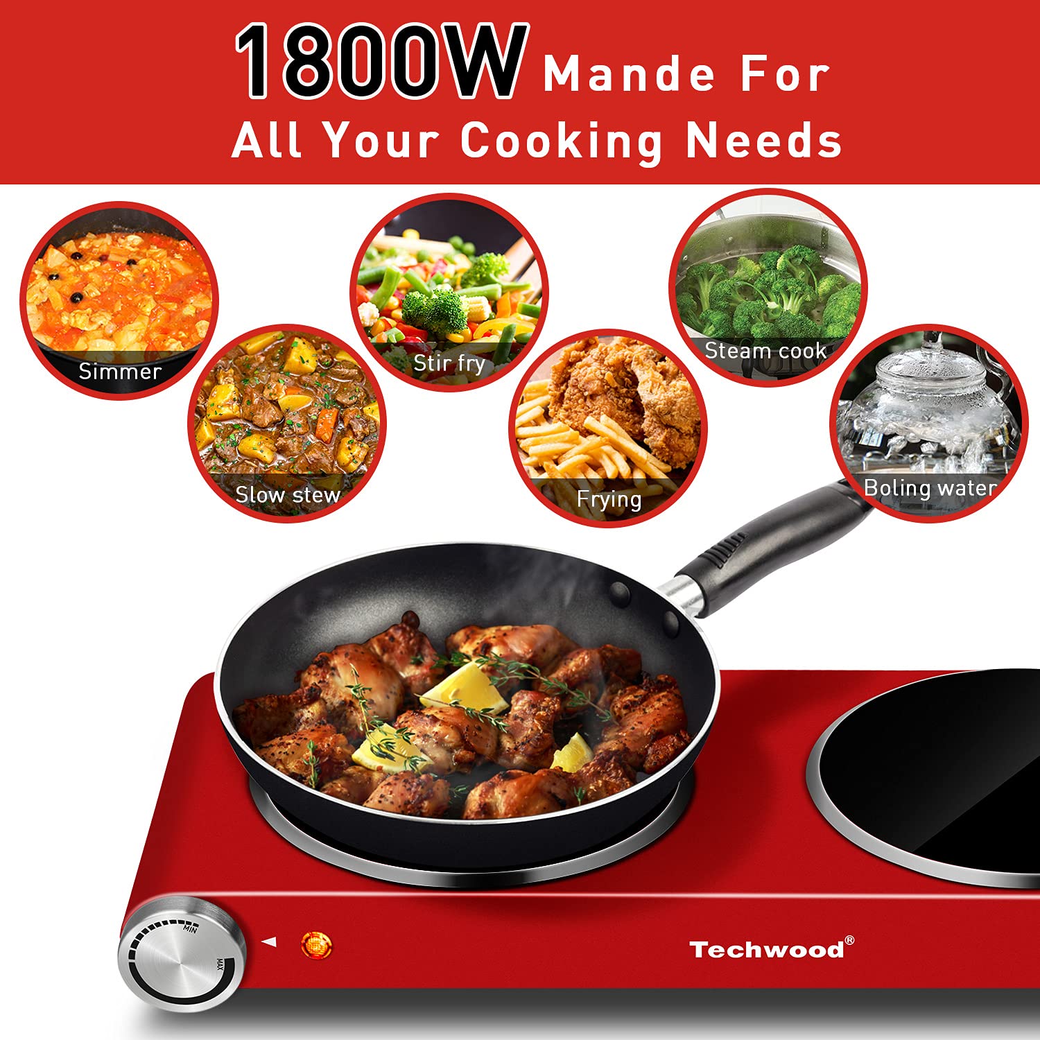 CUSIMAX Double Portable Electric Hot Plate Review - Best Hot Plate for  Cooking for students 